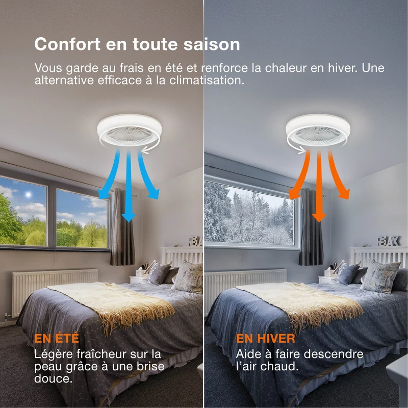VENTILATEUR DE PLAFOND SOLANO 490 43W CCT OSRAM