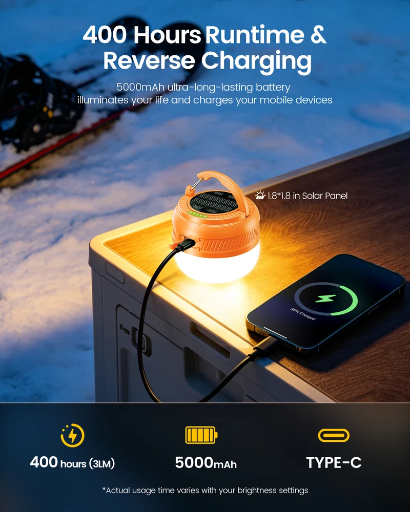 Glocusent Solar Rechargeable Pocket Camping Lantern
