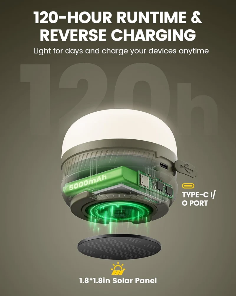 Glocusent Solar Rechargeable Pocket Camping Lantern