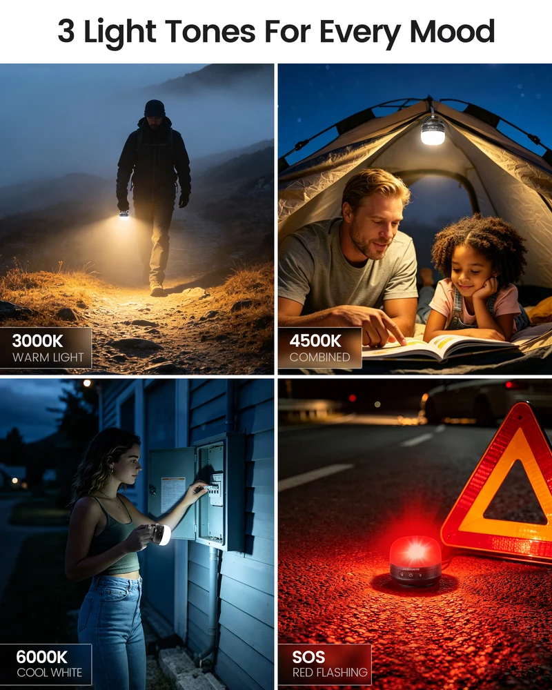 Glocusent Solar Rechargeable Pocket Camping Lantern