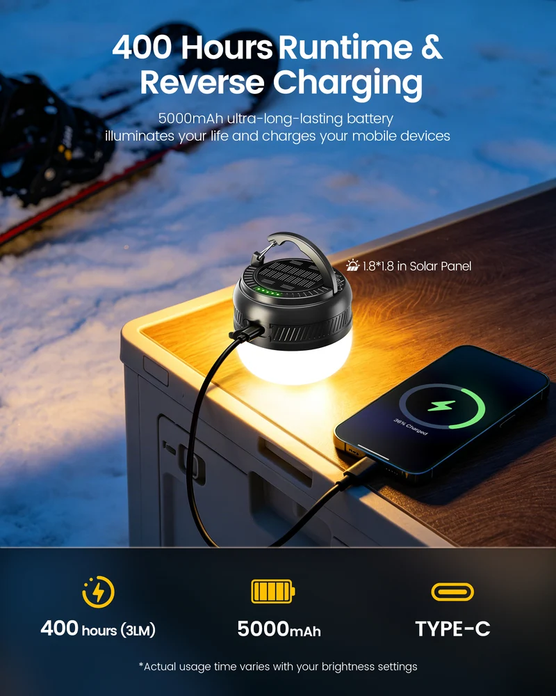 Glocusent Solar Rechargeable Pocket Camping Lantern