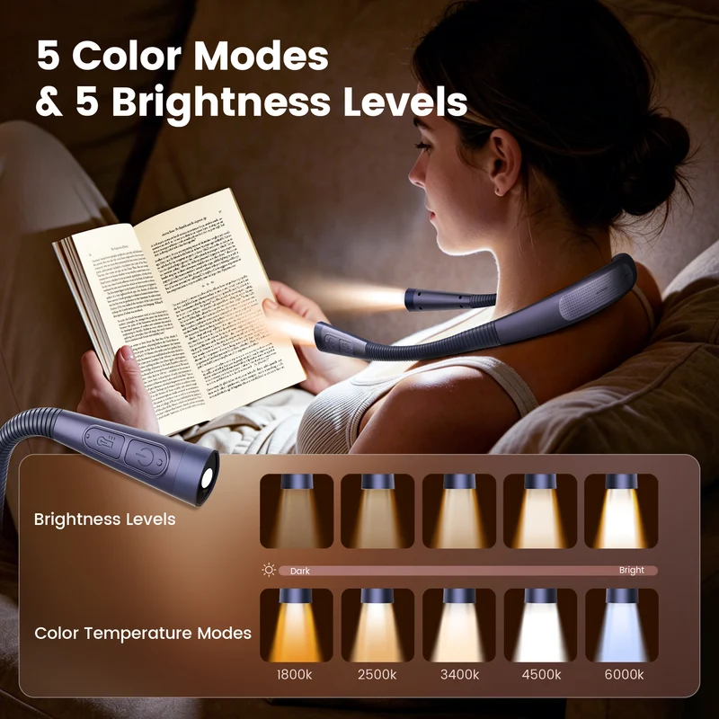 Glocusent Newly Upgraded Slimmer LED Neck Reading Light