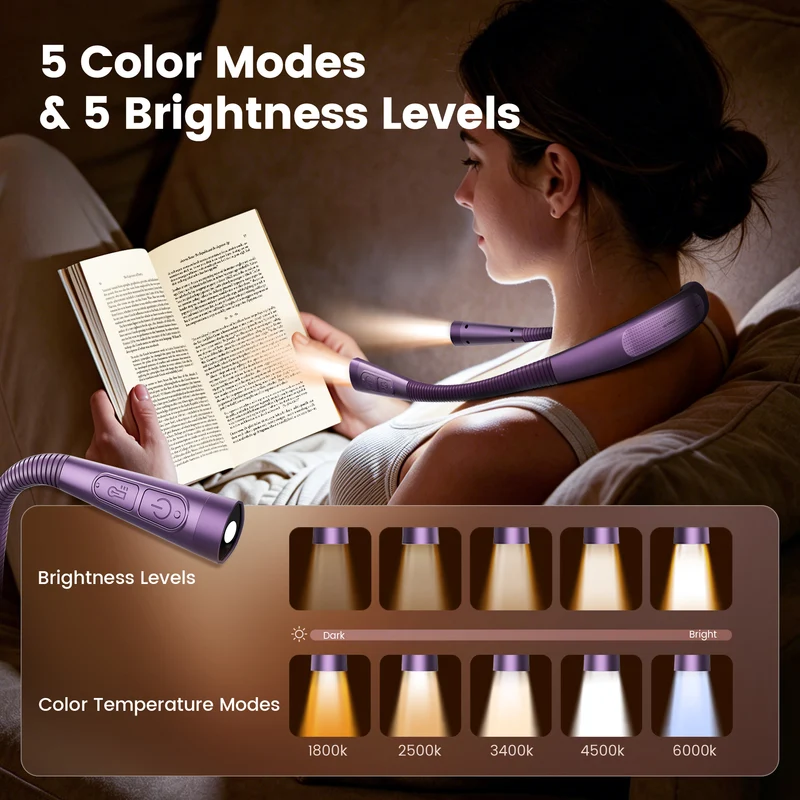 Glocusent Newly Upgraded Slimmer LED Neck Reading Light