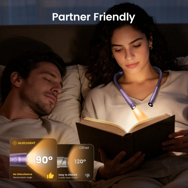 Glocusent Newly Upgraded Slimmer LED Neck Reading Light