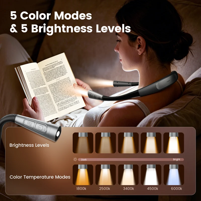 Glocusent Newly Upgraded Slimmer LED Neck Reading Light