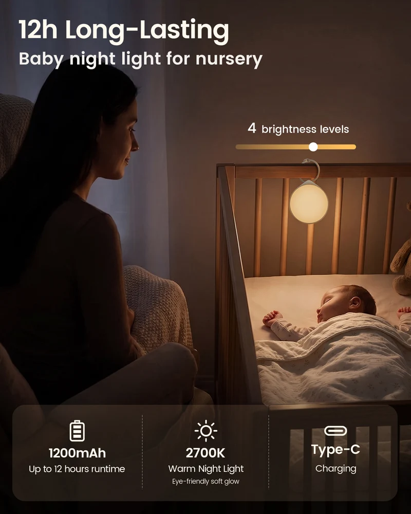 Glocusent Sound Machine N20 Baby CrySense with 35 Non-Looping Soothing Sounds