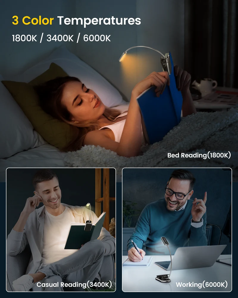 Glocusent Posh Premium Book Light for Reading in Bed with Timer U.S. Only