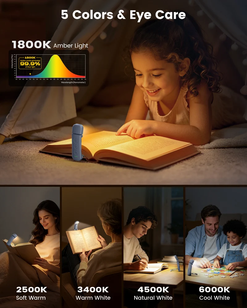 Glocusent Pro Max 12 LED Bookmark Style Reading Light Add Travel Lock