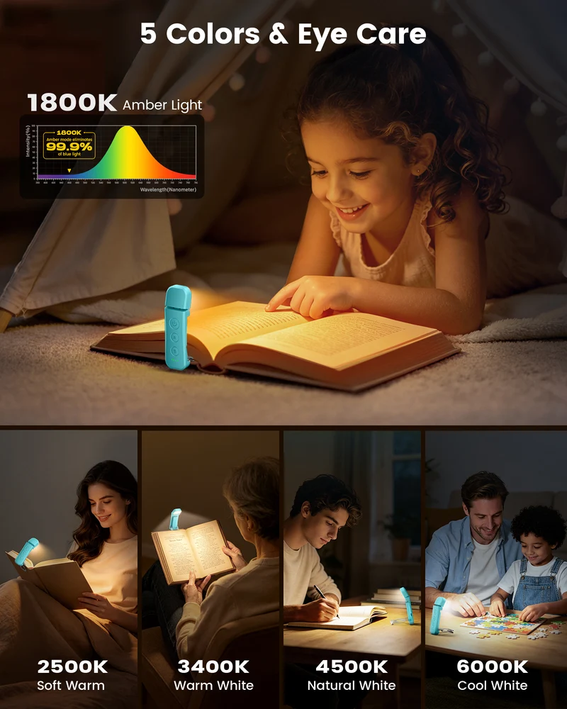 Glocusent Pro Max 12 LED Bookmark Style Reading Light Add Travel Lock