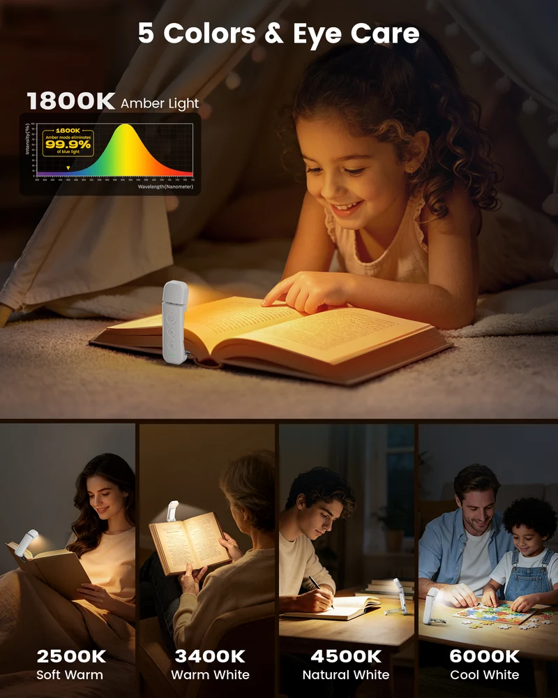 Glocusent Pro Max 12 LED Bookmark Style Reading Light Add Travel Lock