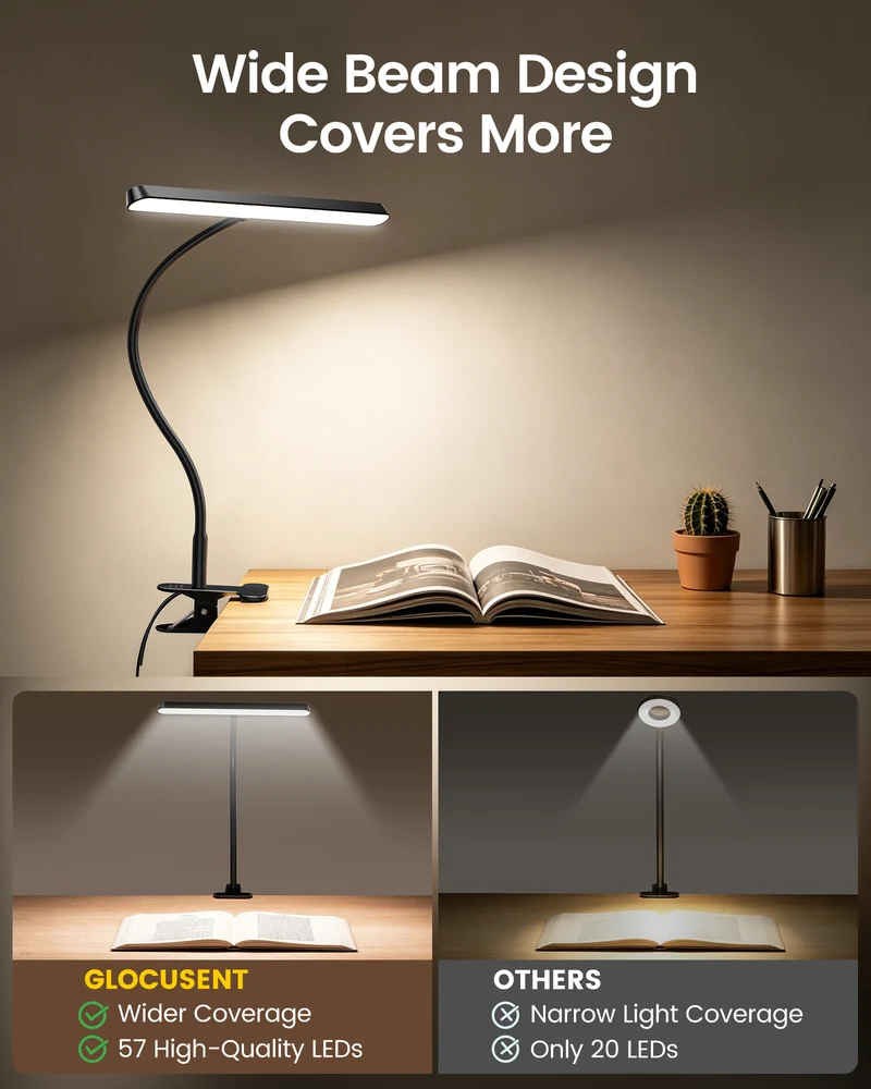 Glocusent 7W 57 LED Horizontal Clip-on Reading Light