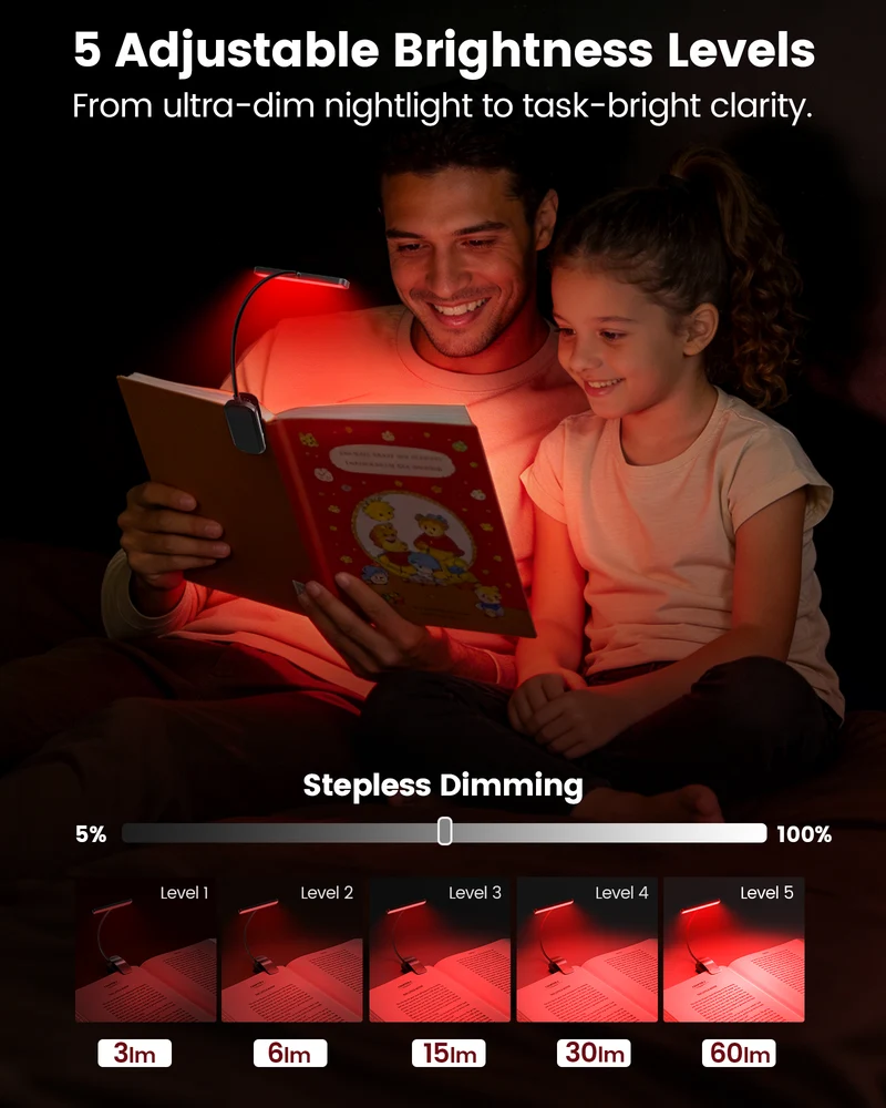 Glocusent 26 LED Red & Amber Eye-Care Reading Light