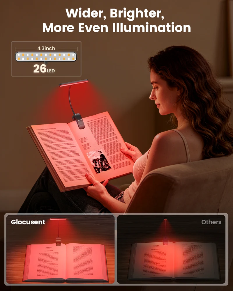Glocusent 26 LED Red & Amber Eye-Care Reading Light