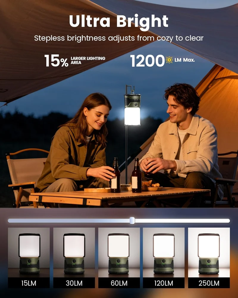 Glocusent Trenta Detachable Camping Lantern & Emergency Light