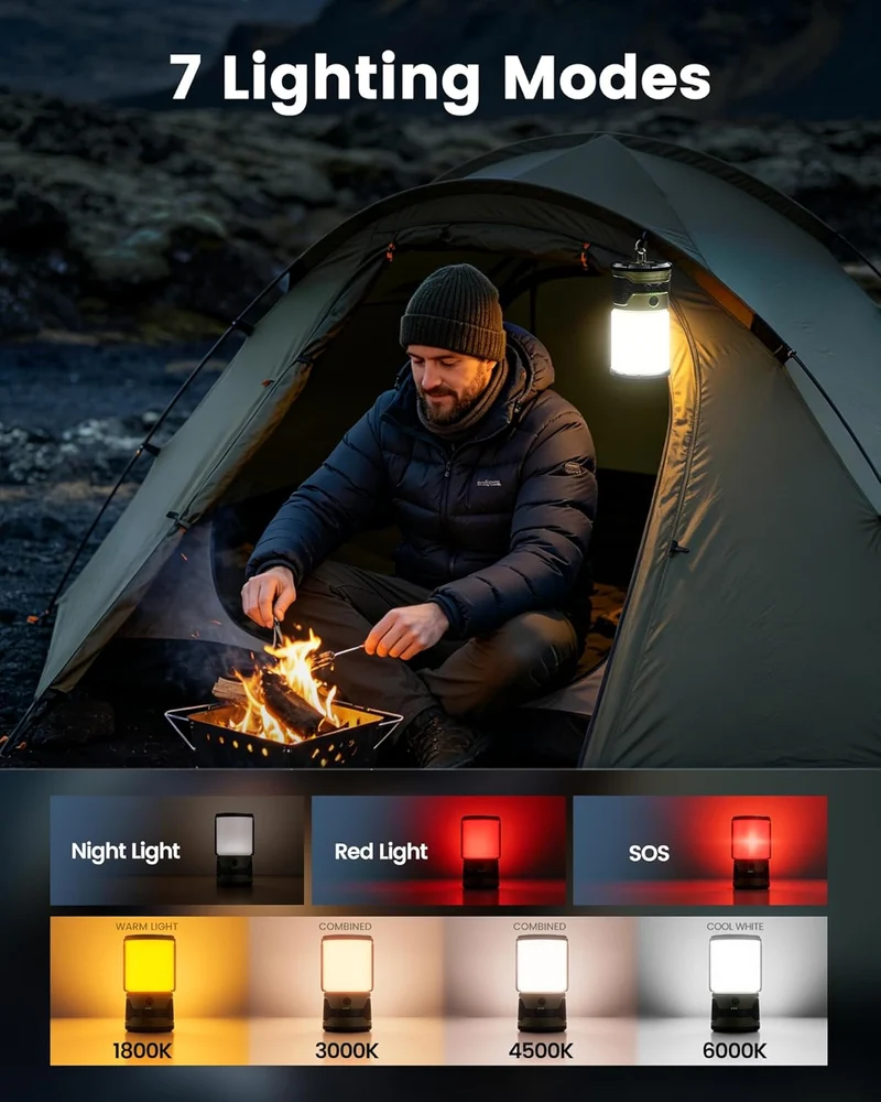 Glocusent Trenta Detachable Camping Lantern & Emergency Light