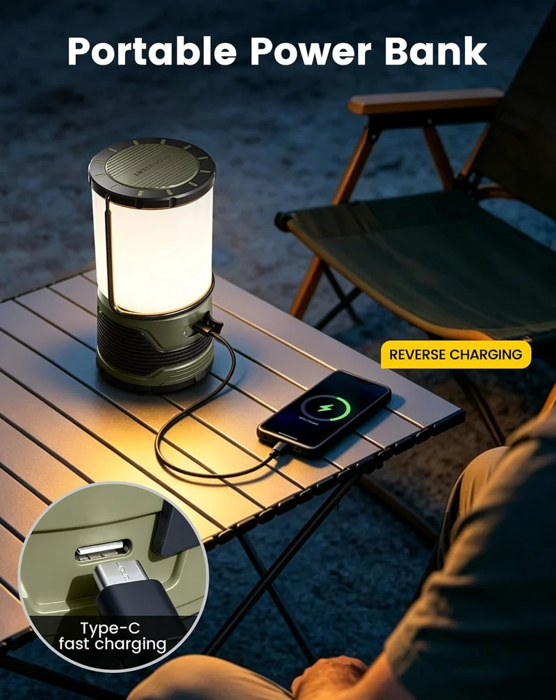 Glocusent Trenta Detachable Camping Lantern & Emergency Light