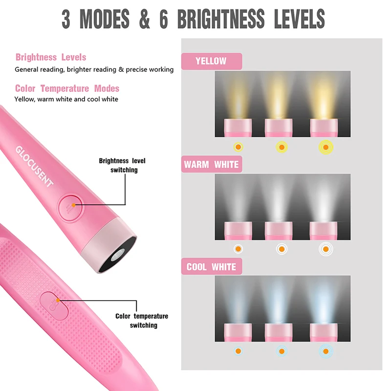 Glocusent Original LED Neck Reading Light