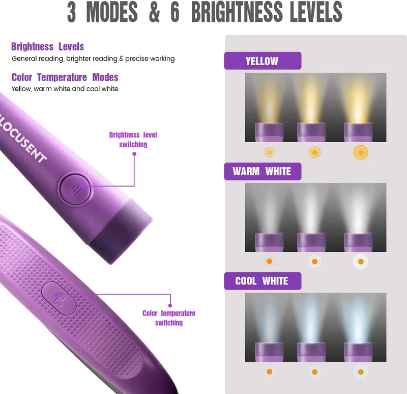 Glocusent Original LED Neck Reading Light