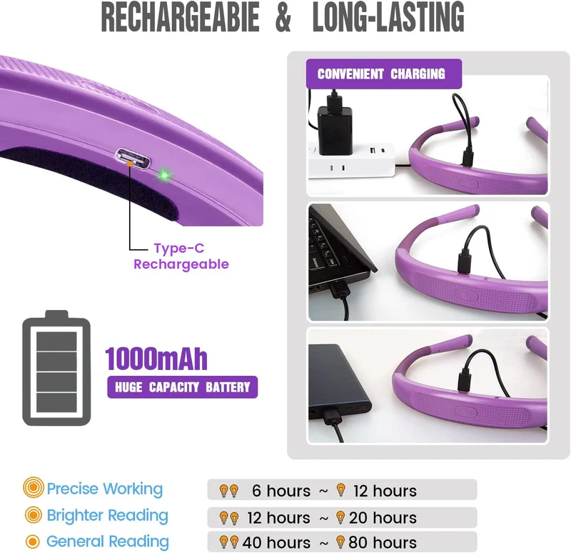 Glocusent Original LED Neck Reading Light