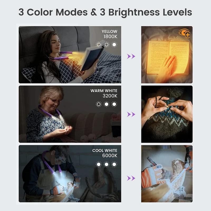 Glocusent Upgraded Rechargeable LED Neck Reading Light