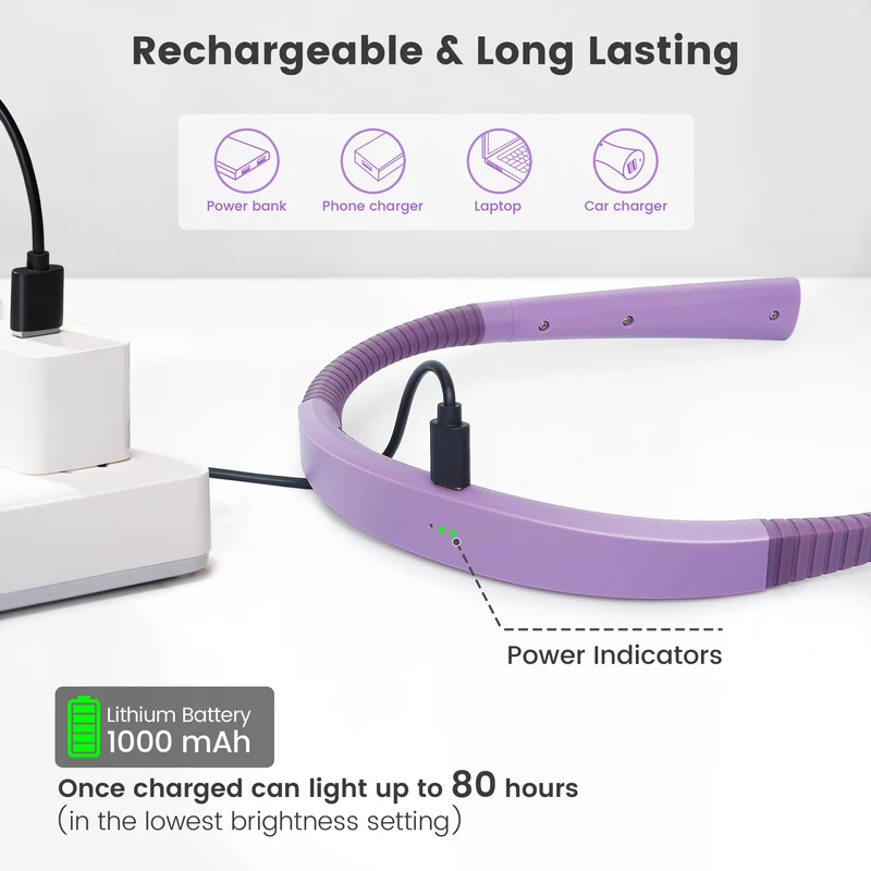 Glocusent Upgraded Rechargeable LED Neck Reading Light