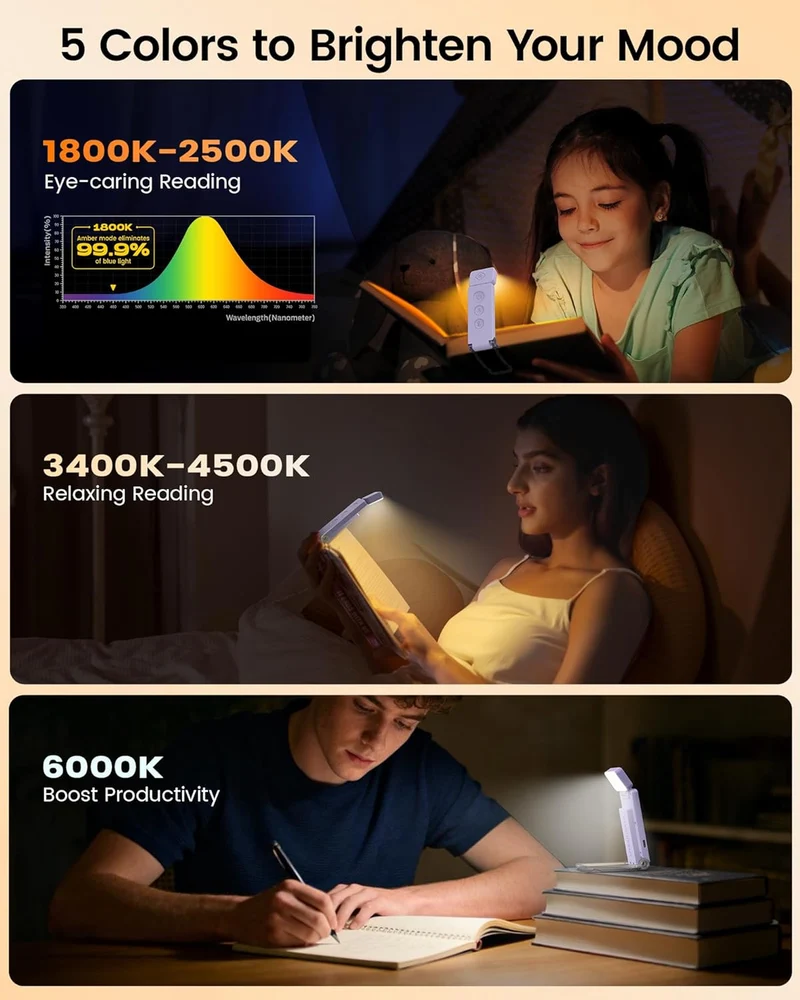 Glocusent Max Bookmark Style Reading Light USB-C Rechargeable