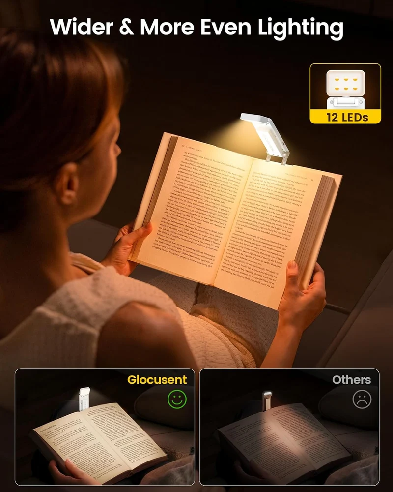 Glocusent Max Bookmark Style Reading Light USB-C Rechargeable
