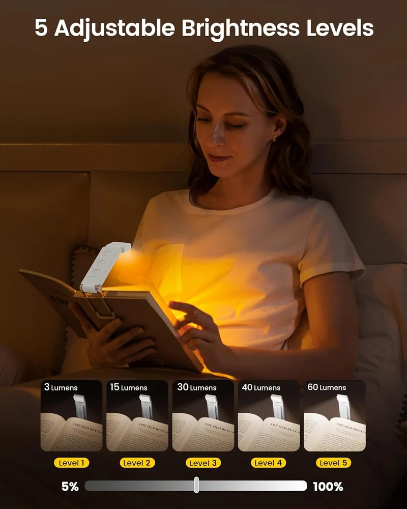 Glocusent Max Bookmark Style Reading Light USB-C Rechargeable