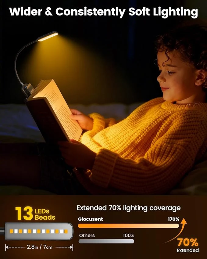 Glocusent 13 LEDs Plus Clip on Reading Light