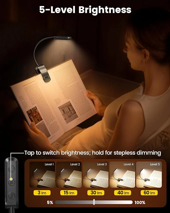 Glocusent 13 LEDs Plus Clip on Reading Light