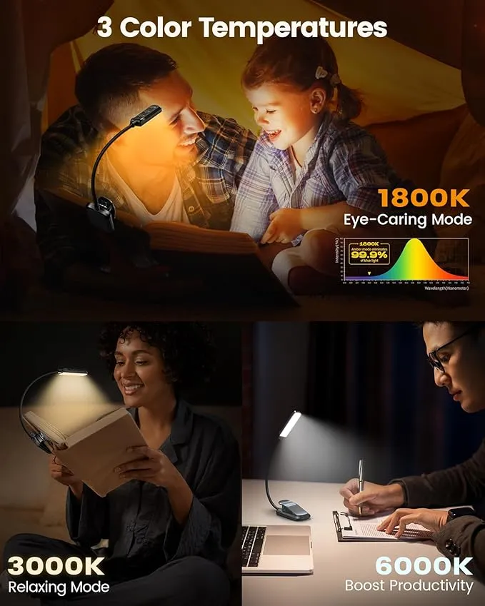 Glocusent 13 LEDs Plus Clip on Reading Light