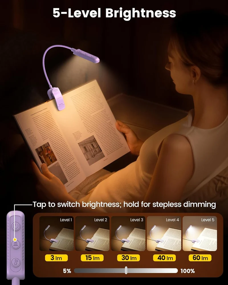 Glocusent 13 LEDs Plus Clip on Reading Light