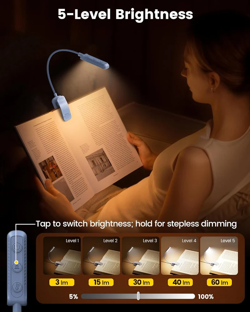 Glocusent 13 LEDs Plus Clip on Reading Light