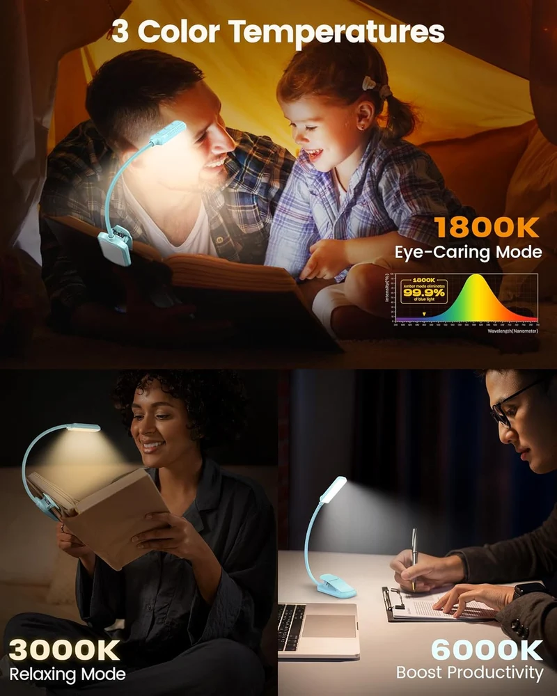 Glocusent 13 LEDs Plus Clip on Reading Light