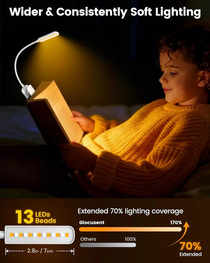 Glocusent 13 LEDs Plus Clip on Reading Light
