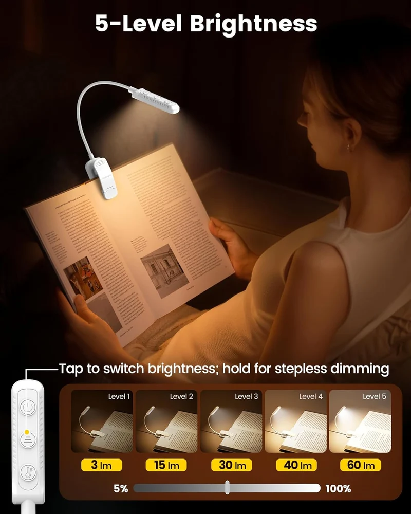 Glocusent 13 LEDs Plus Clip on Reading Light