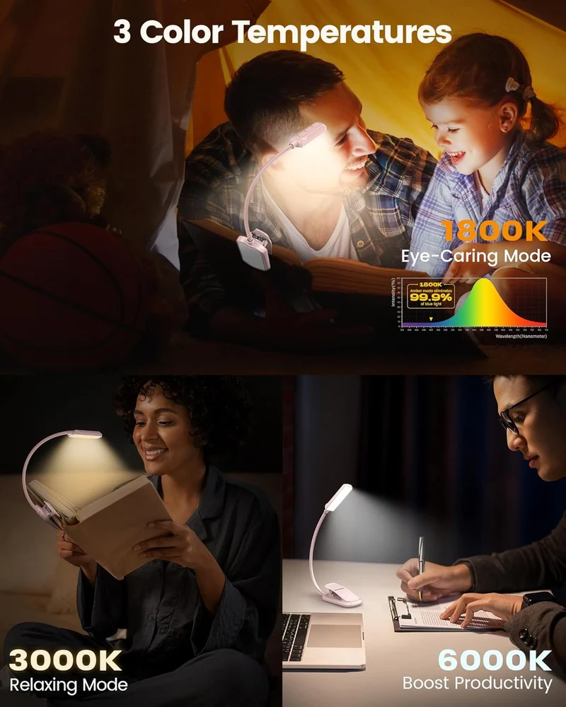 Glocusent 13 LEDs Plus Clip on Reading Light
