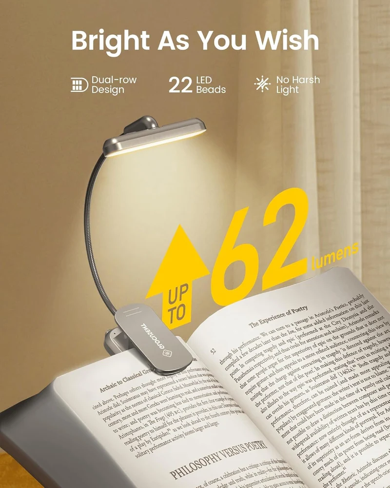 Glocusent Rotatable Clip on Book Light U.S. Only