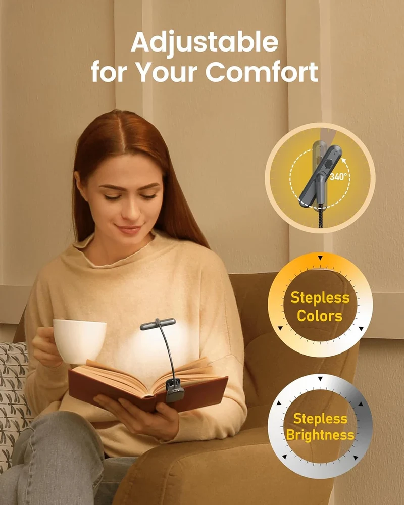 Glocusent Rotatable Clip on Book Light U.S. Only