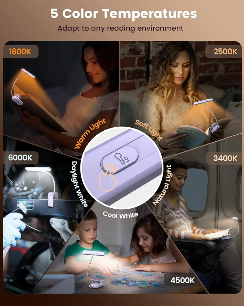 Glocusent 26 LED Clip on Reading Light