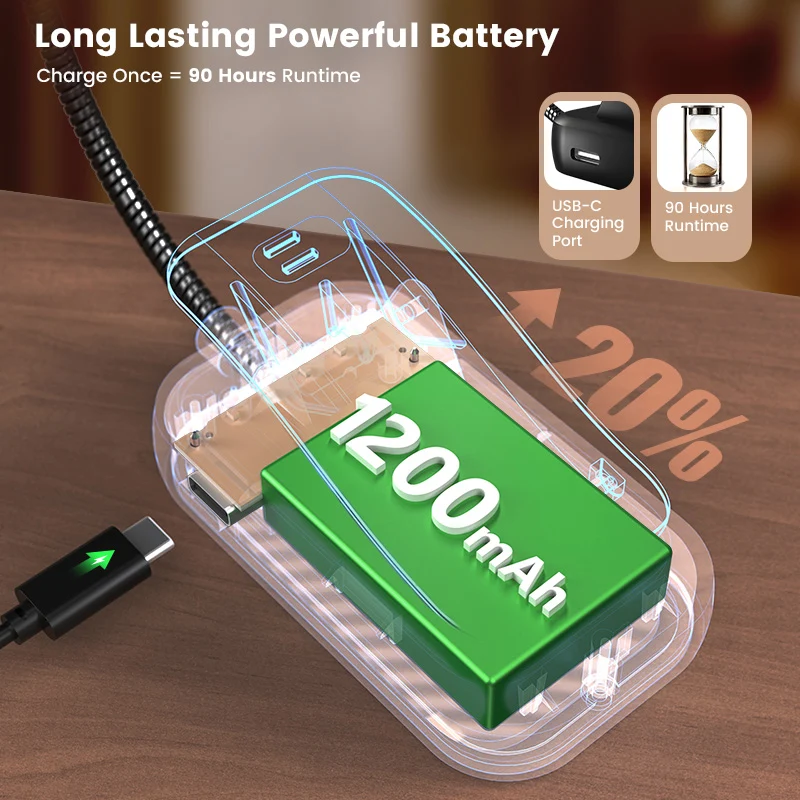 Glocusent 26 LED Clip on Reading Light