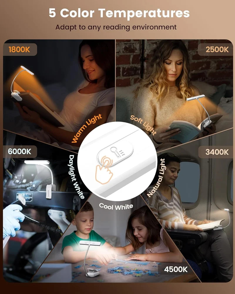 Glocusent 26 LED Clip on Reading Light
