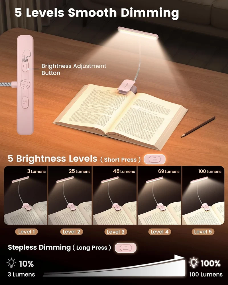 Glocusent 26 LED Clip on Reading Light