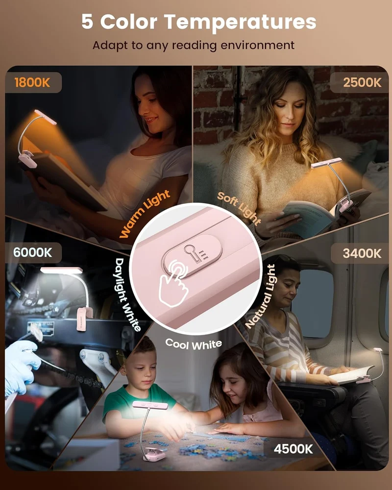 Glocusent 26 LED Clip on Reading Light