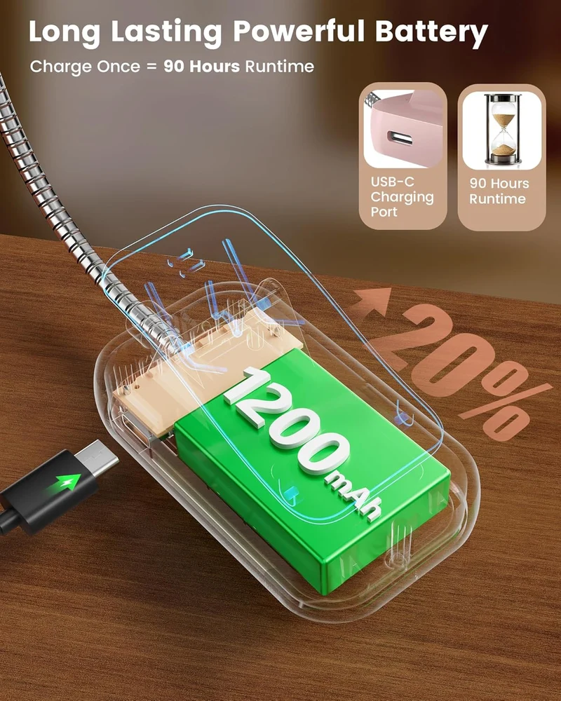 Glocusent 26 LED Clip on Reading Light