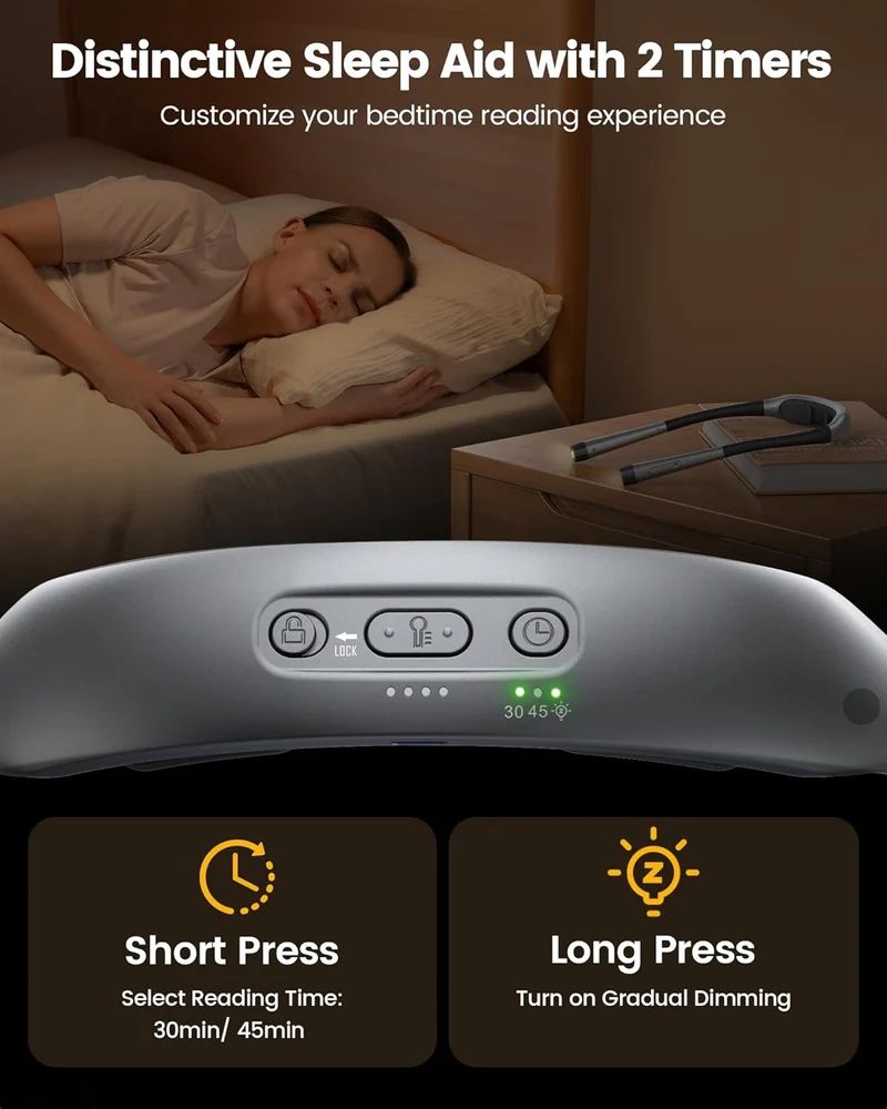 Glocusent Ergonomic LED Reading Neck Light