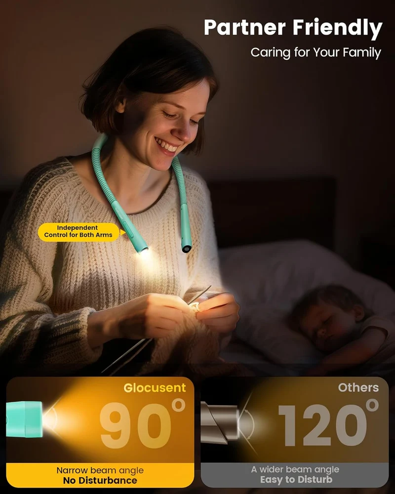 Glocusent Ergonomic LED Reading Neck Light
