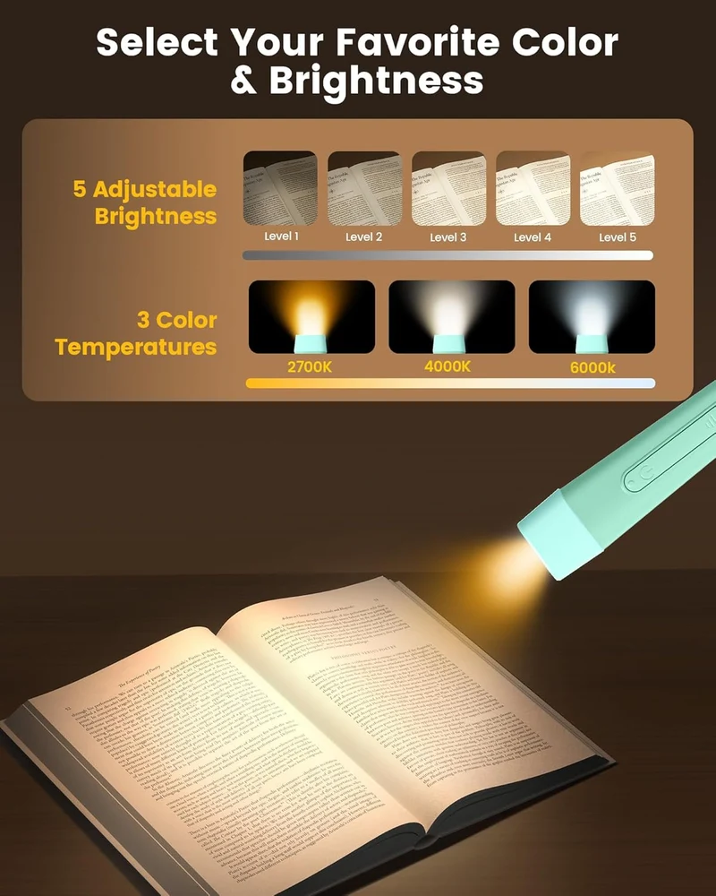 Glocusent Ergonomic LED Reading Neck Light