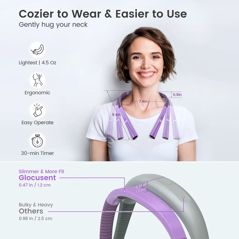 Glocusent Upgraded Rechargeable LED Neck Reading Light - 4 Pack