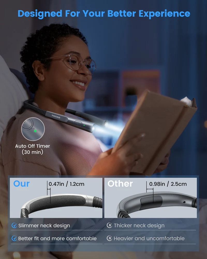 Glocusent Upgraded Rechargeable LED Neck Reading Light - 4 Pack